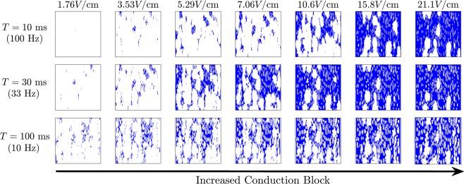 https://cdn.ncbi.nlm.nih.gov/pmc/blobs/5d66/7125125/d3444824edbf/41598_2020_62839_Fig10_HTML.jpg