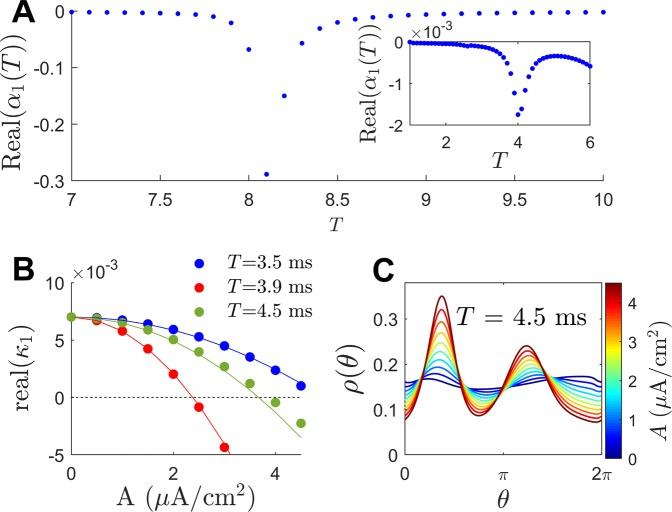 https://cdn.ncbi.nlm.nih.gov/pmc/blobs/5d66/7125125/e7e5043f81f2/41598_2020_62839_Fig2_HTML.jpg