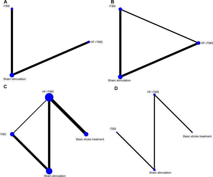 https://cdn.ncbi.nlm.nih.gov/pmc/blobs/5d68/11919949/f98272ea51e8/10072_2024_7918_Fig2_HTML.jpg