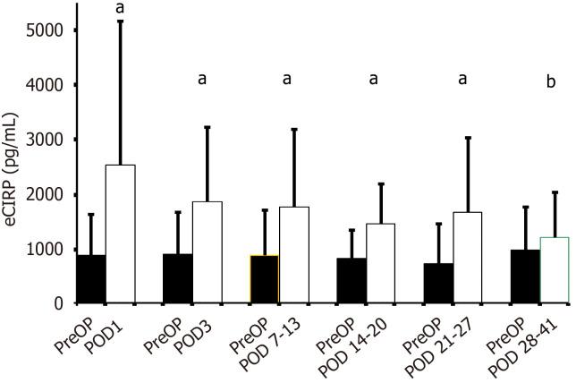 https://cdn.ncbi.nlm.nih.gov/pmc/blobs/5d6e/11995324/57e9fbcae08d/100678-g001.jpg