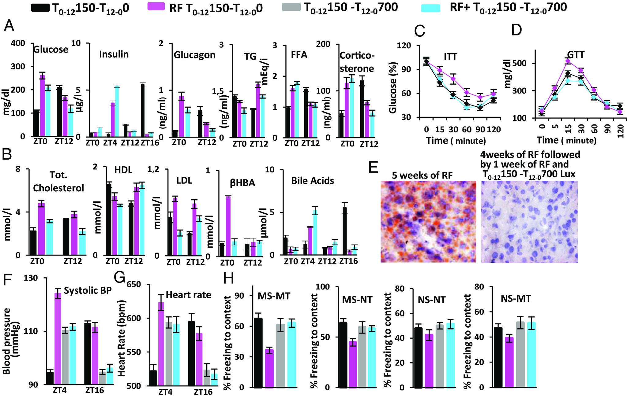 https://cdn.ncbi.nlm.nih.gov/pmc/blobs/5d6f/11317564/e6ed465d4cd1/pnas.2403770121fig04.jpg