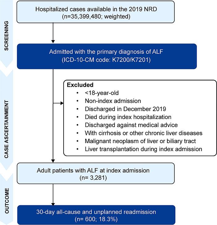 https://cdn.ncbi.nlm.nih.gov/pmc/blobs/5d70/11067096/6b62287ff77c/12876_2024_3249_Fig1_HTML.jpg