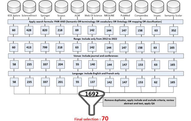https://cdn.ncbi.nlm.nih.gov/pmc/blobs/5d72/10865191/5e644b816900/jmir_v26i1e45209_fig3.jpg