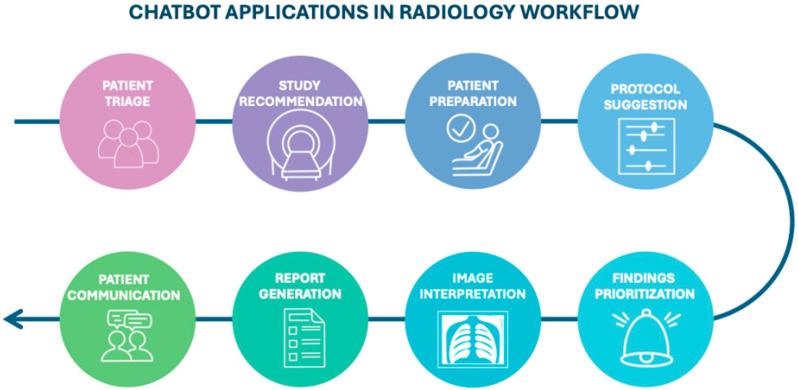 https://cdn.ncbi.nlm.nih.gov/pmc/blobs/5d72/12248470/aff4c5ae04dc/diagnostics-15-01635-g001.jpg
