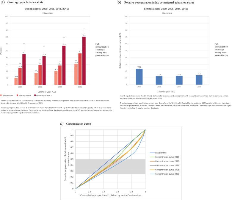 https://cdn.ncbi.nlm.nih.gov/pmc/blobs/5d75/8996425/273cab1308ac/12887_2022_3250_Fig4_HTML.jpg