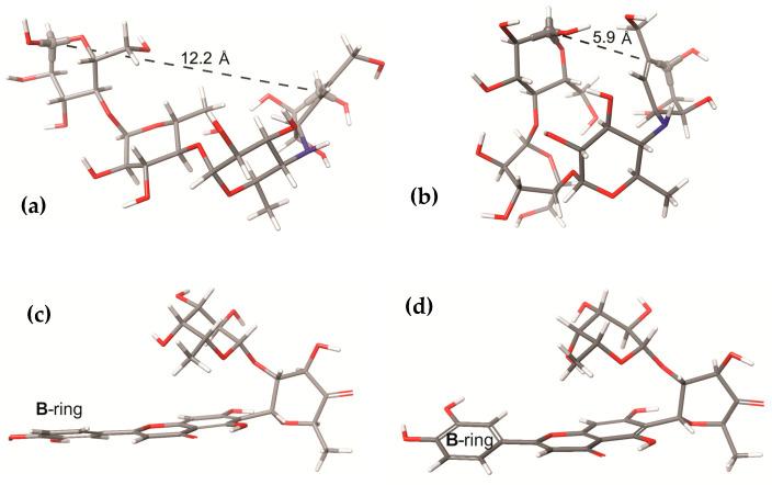 https://cdn.ncbi.nlm.nih.gov/pmc/blobs/5d7b/10574772/229d2e7fe836/molecules-28-06778-g002.jpg
