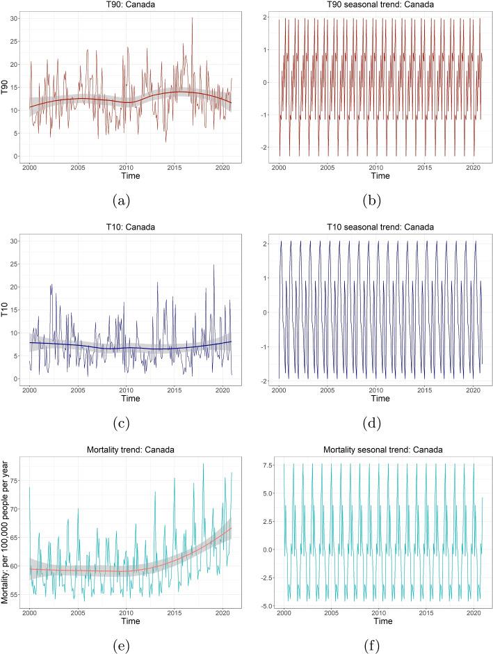https://cdn.ncbi.nlm.nih.gov/pmc/blobs/5d7c/11102153/5688343bfef4/12889_2024_18785_Fig2_HTML.jpg
