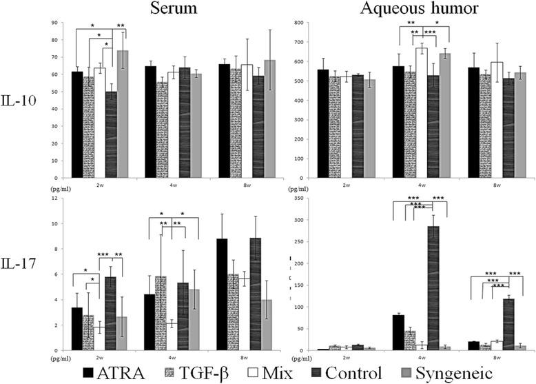 https://cdn.ncbi.nlm.nih.gov/pmc/blobs/5d83/4395899/4ada57160d7c/12865_2015_82_Fig7_HTML.jpg