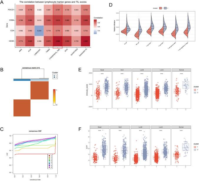 https://cdn.ncbi.nlm.nih.gov/pmc/blobs/5d87/12078914/00e3beda8f5c/12672_2025_2585_Fig2_HTML.jpg