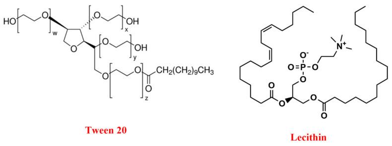 https://cdn.ncbi.nlm.nih.gov/pmc/blobs/5d87/8512349/ba36260d9308/molecules-26-06058-sch001.jpg