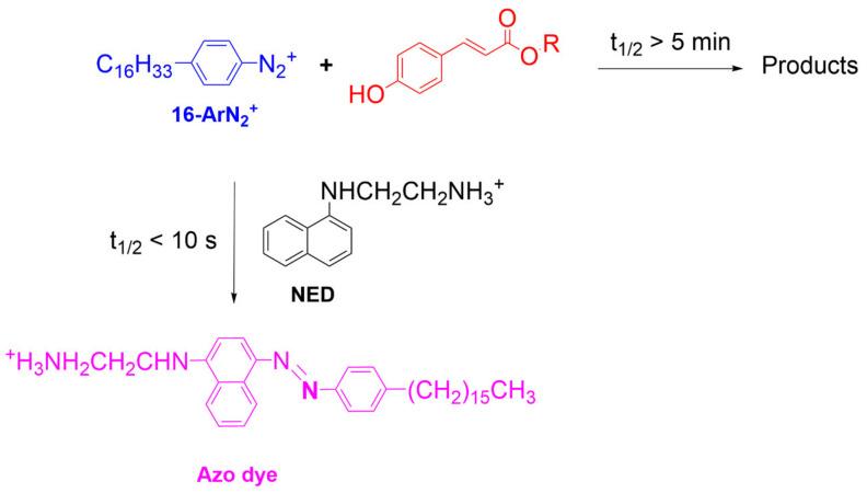 https://cdn.ncbi.nlm.nih.gov/pmc/blobs/5d87/8512349/f7c17c51cc00/molecules-26-06058-sch005.jpg