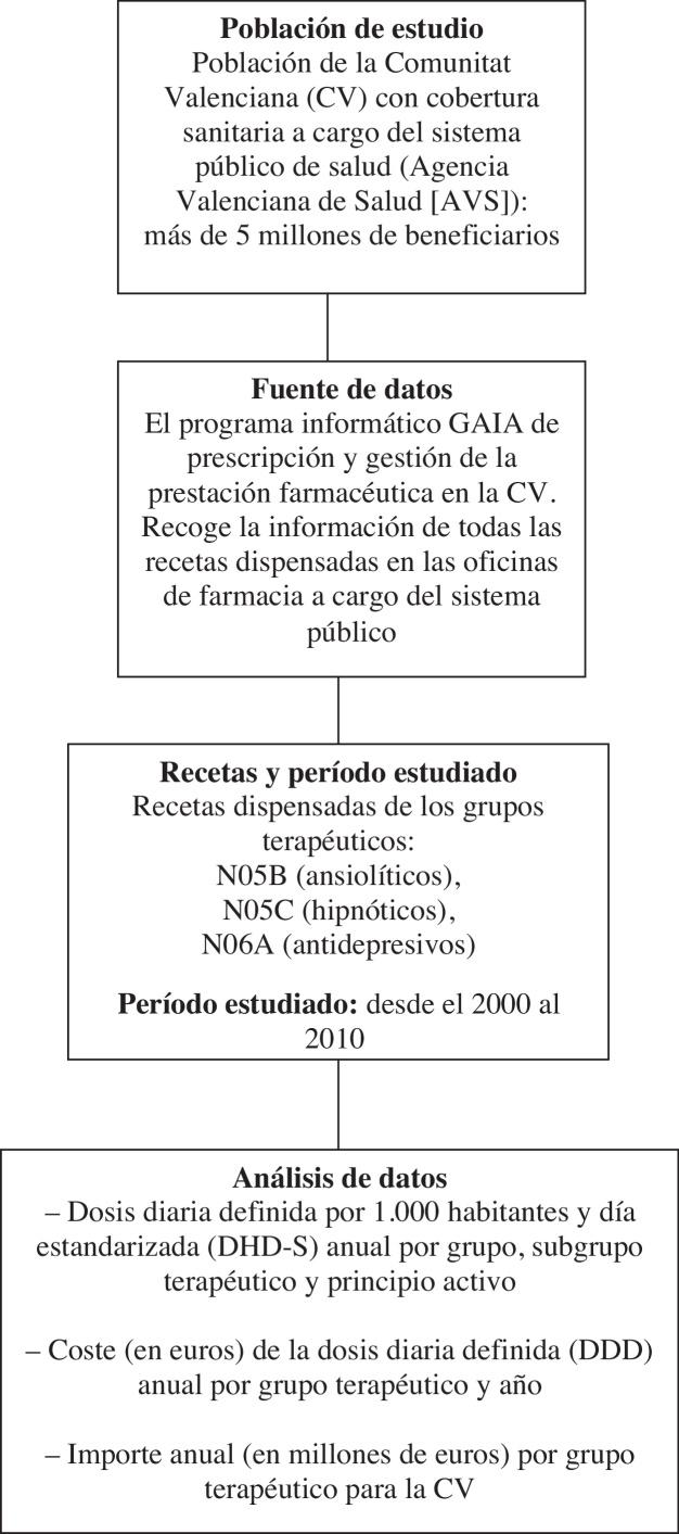 https://cdn.ncbi.nlm.nih.gov/pmc/blobs/5d88/6983638/6575fa24aa3f/fx1.jpg