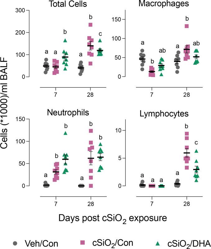 https://cdn.ncbi.nlm.nih.gov/pmc/blobs/5d89/10867581/e8507a9c428b/fimmu-15-1275265-g002.jpg