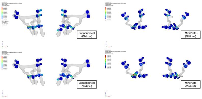 https://cdn.ncbi.nlm.nih.gov/pmc/blobs/5d89/12080587/1a3c6cd01eef/ijmsv22p2257g008.jpg