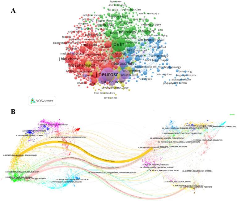 https://cdn.ncbi.nlm.nih.gov/pmc/blobs/5d8a/12170604/6a56c9c2fd36/fnins-19-1616973-g005.jpg