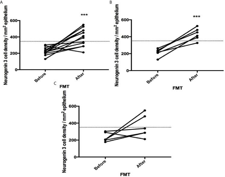 https://cdn.ncbi.nlm.nih.gov/pmc/blobs/5d8f/8149964/436bd8cf8498/fcimb-11-524851-g001.jpg