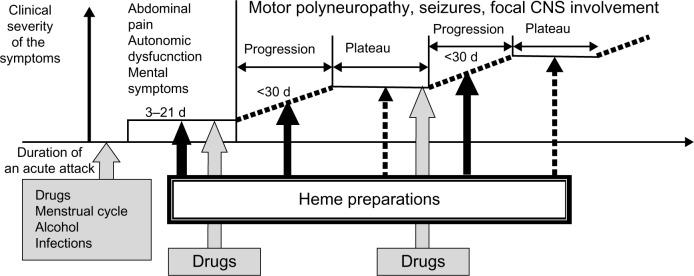 https://cdn.ncbi.nlm.nih.gov/pmc/blobs/5d90/4562648/64c350591132/tacg-8-201Fig2.jpg