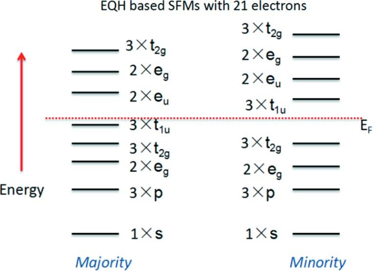 https://cdn.ncbi.nlm.nih.gov/pmc/blobs/5d93/5668861/55f359661f96/m-04-00758-fig4.jpg