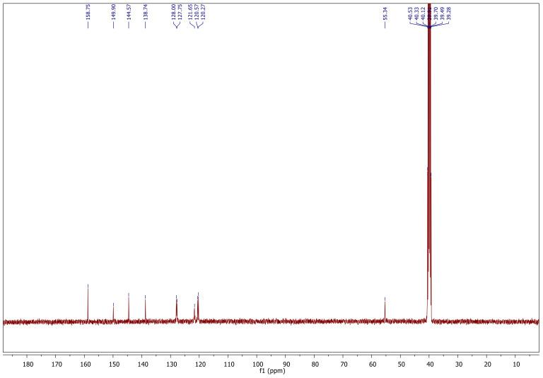 https://cdn.ncbi.nlm.nih.gov/pmc/blobs/5d94/9025934/10e87132d22d/ijms-23-04241-g003.jpg