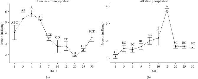 https://cdn.ncbi.nlm.nih.gov/pmc/blobs/5d9b/11095990/77117d294bdb/ANU2024-1309390.005.jpg