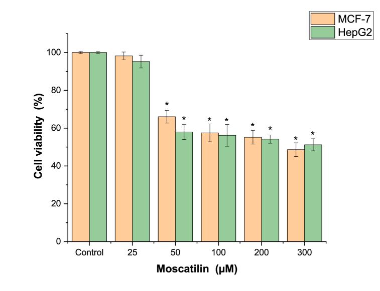 https://cdn.ncbi.nlm.nih.gov/pmc/blobs/5d9b/11137398/5662ff137c4e/gr1.jpg