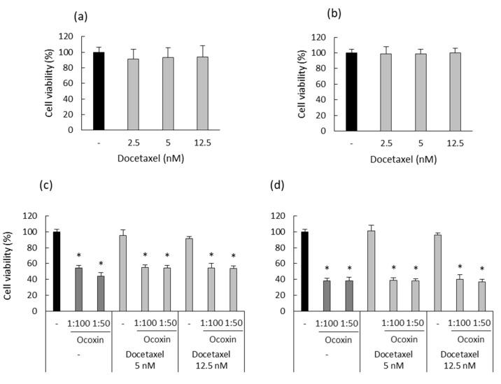https://cdn.ncbi.nlm.nih.gov/pmc/blobs/5d9f/10255289/47db7a2f255e/nutrients-15-02536-g008.jpg