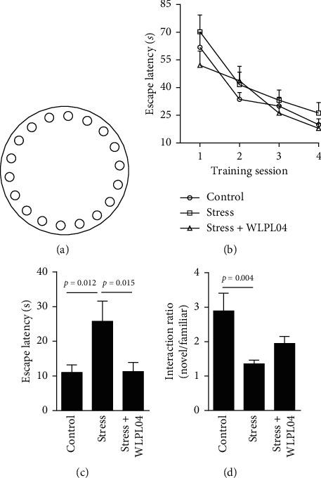 https://cdn.ncbi.nlm.nih.gov/pmc/blobs/5da1/7868149/b1780cb9fd13/CJIDMM2021-6613903.001.jpg