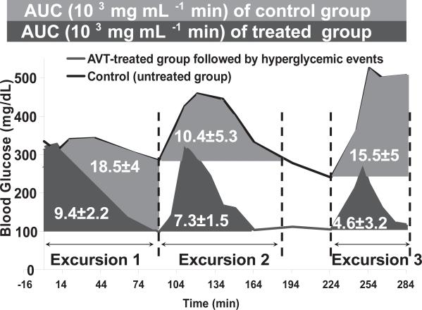 https://cdn.ncbi.nlm.nih.gov/pmc/blobs/5da6/2676664/4363871956b4/ijn-2-501f5.jpg