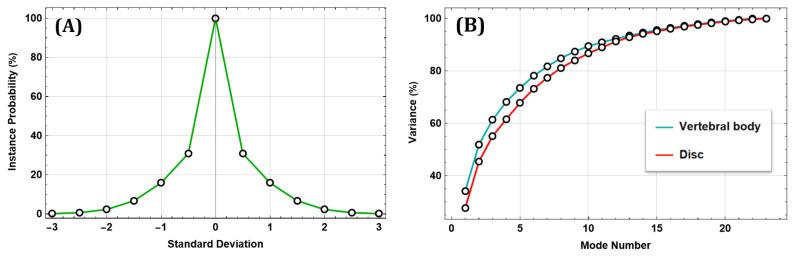 https://cdn.ncbi.nlm.nih.gov/pmc/blobs/5da6/9405443/194fcb6ea702/bioengineering-09-00408-g001.jpg