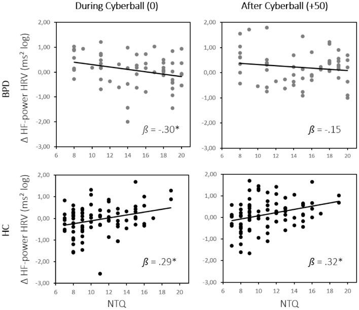 https://cdn.ncbi.nlm.nih.gov/pmc/blobs/5da8/10786993/af6d01d2eccd/406_2023_1678_Fig3_HTML.jpg