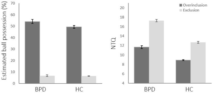 https://cdn.ncbi.nlm.nih.gov/pmc/blobs/5da8/10786993/c34277d84247/406_2023_1678_Fig1_HTML.jpg