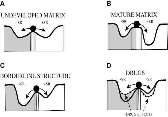 https://cdn.ncbi.nlm.nih.gov/pmc/blobs/5da8/6157403/0fbfc6430617/fpsyg-09-01616-g007.jpg