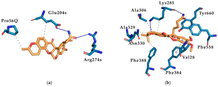 https://cdn.ncbi.nlm.nih.gov/pmc/blobs/5da8/8772715/c9c45c01117f/biology-11-00133-g008.jpg