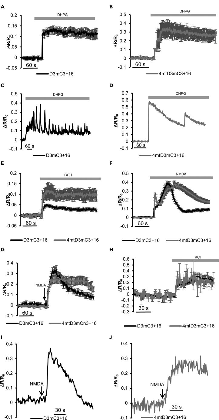 https://cdn.ncbi.nlm.nih.gov/pmc/blobs/5dab/6581653/a817393f4f69/gr5.jpg
