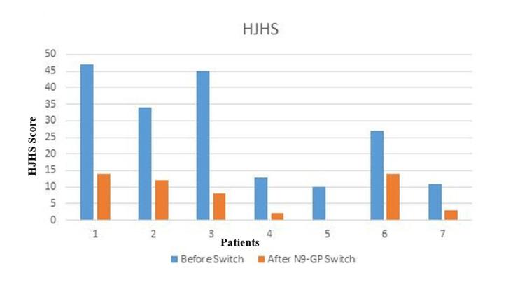 https://cdn.ncbi.nlm.nih.gov/pmc/blobs/5db0/12120321/1740067257db/cureus-0017-00000083158-i01.jpg
