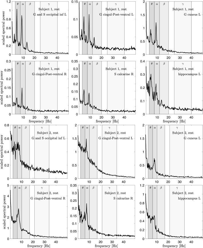 https://cdn.ncbi.nlm.nih.gov/pmc/blobs/5db1/8556220/90f204435d68/10548_2021_874_Fig4_HTML.jpg