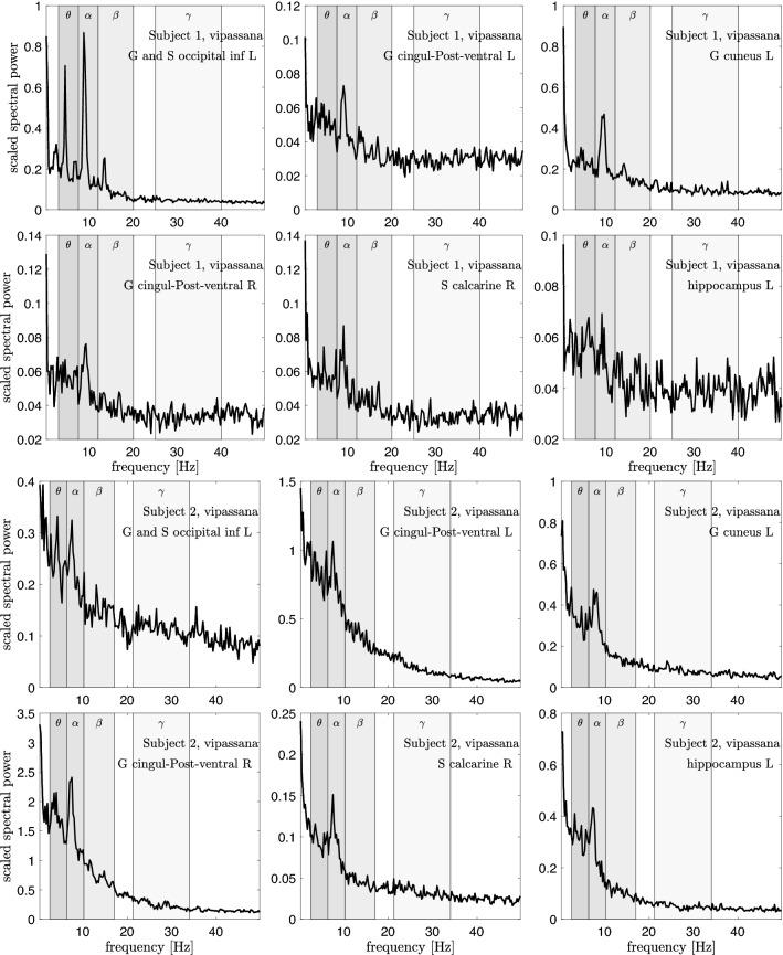 https://cdn.ncbi.nlm.nih.gov/pmc/blobs/5db1/8556220/b5eef3066fb6/10548_2021_874_Fig6_HTML.jpg