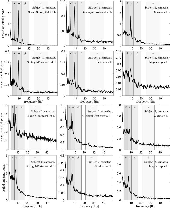https://cdn.ncbi.nlm.nih.gov/pmc/blobs/5db1/8556220/fc8540917952/10548_2021_874_Fig5_HTML.jpg