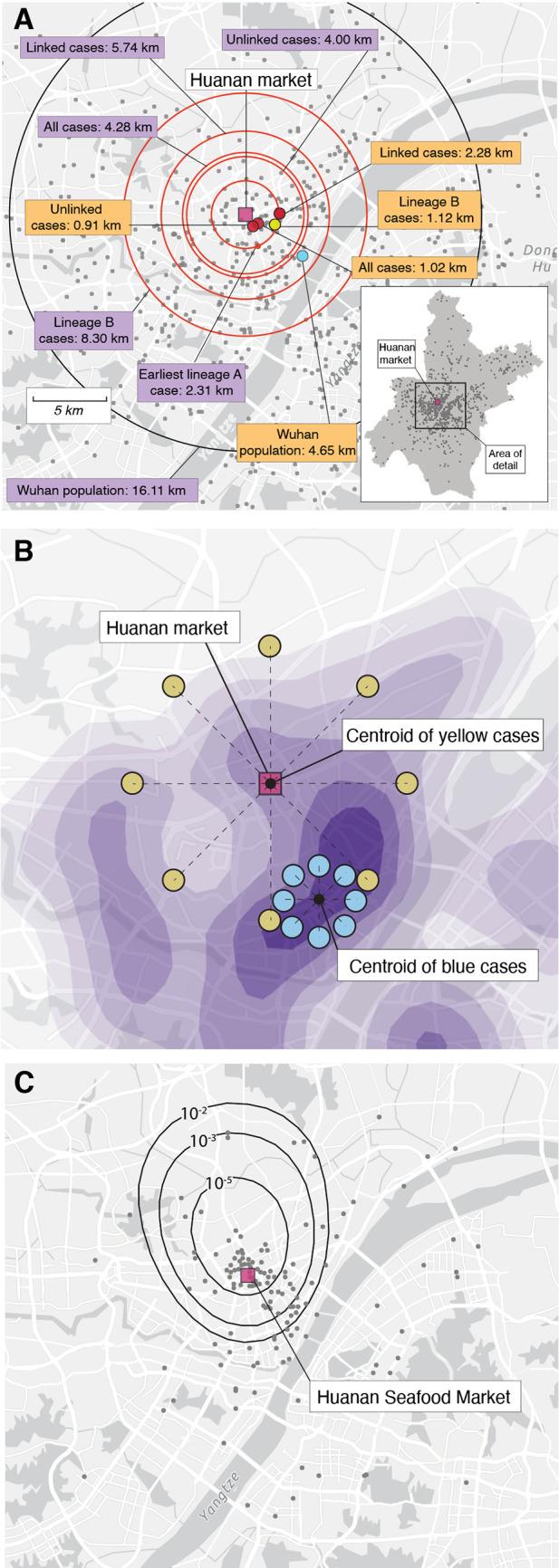 https://cdn.ncbi.nlm.nih.gov/pmc/blobs/5db2/9348750/24ebca1942c5/science.abp8715-f2.jpg