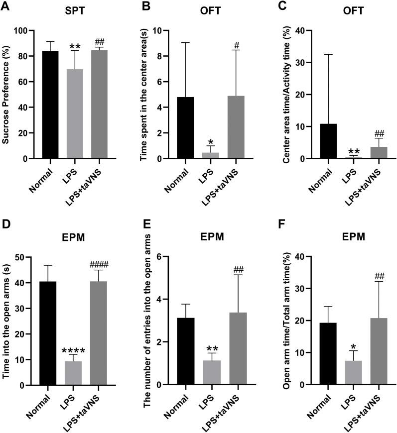 https://cdn.ncbi.nlm.nih.gov/pmc/blobs/5db3/12122300/1e9adfbbe3be/fimmu-16-1536056-g003.jpg