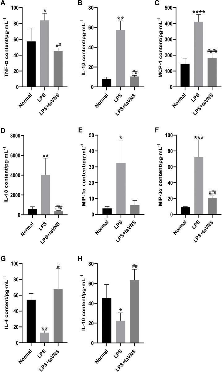 https://cdn.ncbi.nlm.nih.gov/pmc/blobs/5db3/12122300/a7cfaf0bb34f/fimmu-16-1536056-g004.jpg