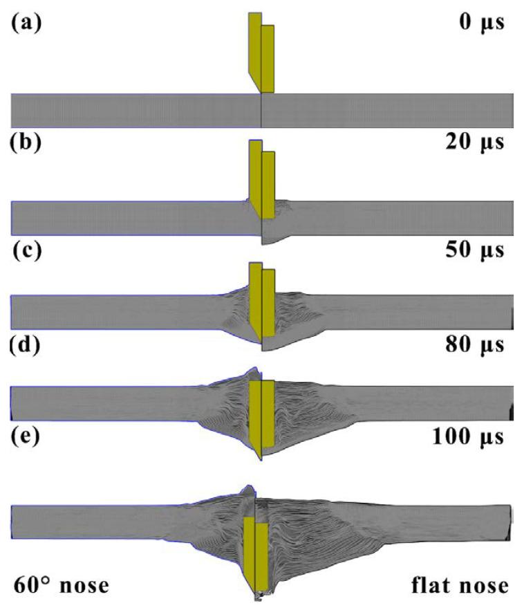 https://cdn.ncbi.nlm.nih.gov/pmc/blobs/5db6/8347489/30234a9b5b47/materials-14-04208-g007.jpg
