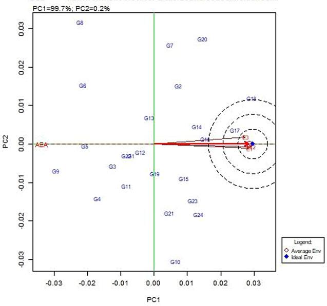 https://cdn.ncbi.nlm.nih.gov/pmc/blobs/5dbd/11184749/2150a85a788e/12870_2024_5257_Fig8_HTML.jpg