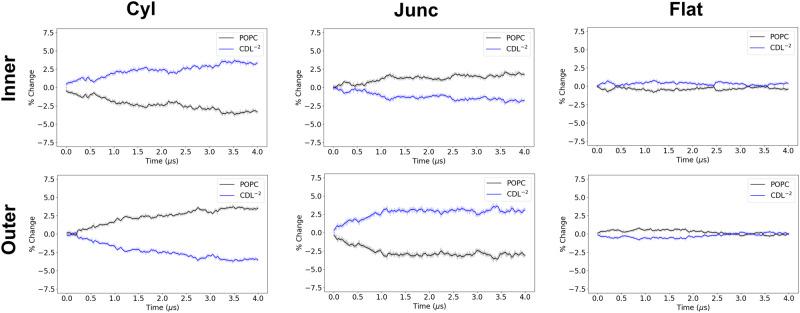 https://cdn.ncbi.nlm.nih.gov/pmc/blobs/5dc1/10770132/25c4ce7aa867/42003_2023_5657_Fig7_HTML.jpg