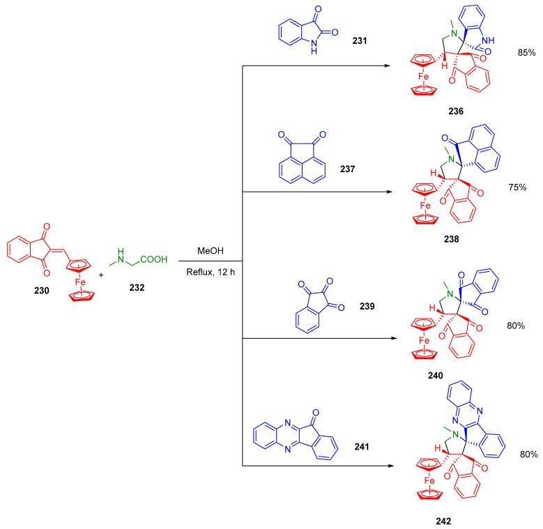 https://cdn.ncbi.nlm.nih.gov/pmc/blobs/5dc3/9501146/0bfc4a4e08ac/molecules-27-05976-sch045.jpg