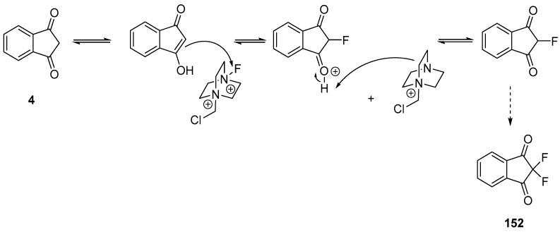 https://cdn.ncbi.nlm.nih.gov/pmc/blobs/5dc3/9501146/56b88fd74dd4/molecules-27-05976-sch020.jpg