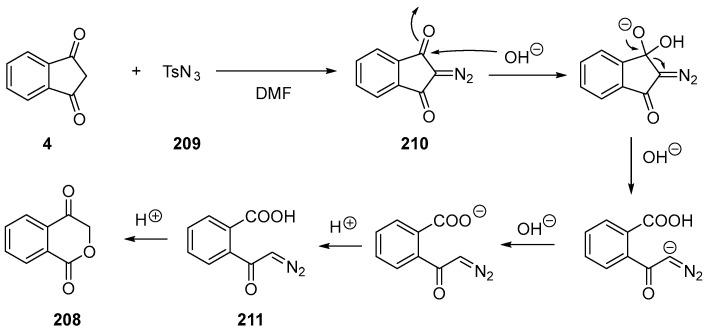 https://cdn.ncbi.nlm.nih.gov/pmc/blobs/5dc3/9501146/94fc54d171bd/molecules-27-05976-sch035.jpg