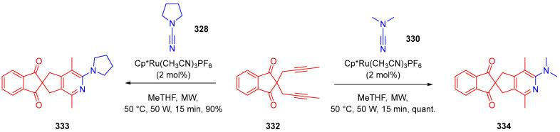 https://cdn.ncbi.nlm.nih.gov/pmc/blobs/5dc3/9501146/9c4785f8e86e/molecules-27-05976-sch090.jpg