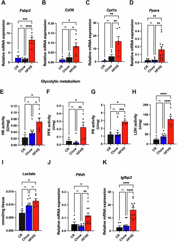 https://cdn.ncbi.nlm.nih.gov/pmc/blobs/5dc4/11707351/919323dbf0fb/42003_2025_7451_Fig2_HTML.jpg