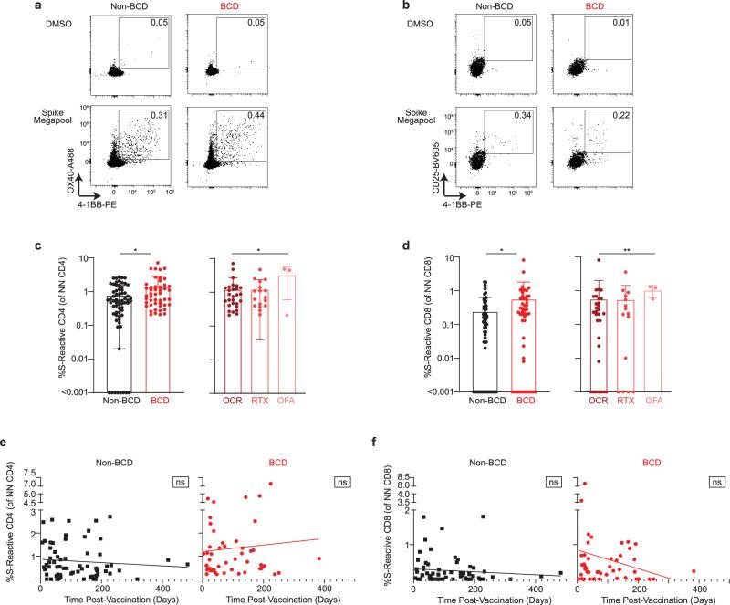 https://cdn.ncbi.nlm.nih.gov/pmc/blobs/5dce/12085558/c0f1c046afd7/41541_2025_1151_Fig2_HTML.jpg